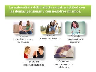 La autoestima débil afecta nuestra actitud con
las demás personas y con nosotros mismos.
En vez de
comunicarnos…nos
silenciamos
En vez de
abrazar…rechazamos
En vez de
valorarnos…nos
regalamos
En vez de
ceder…disputamos
En vez de
acercarnos…nos
alejamos
 