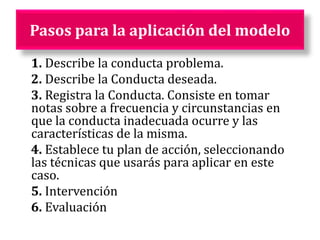 Pasos para la aplicación del modelo
1. Describe la conducta problema.
2. Describe la Conducta deseada.
3. Registra la Conducta. Consiste en tomar
notas sobre a frecuencia y circunstancias en
que la conducta inadecuada ocurre y las
características de la misma.
4. Establece tu plan de acción, seleccionando
las técnicas que usarás para aplicar en este
caso.
5. Intervención
6. Evaluación
 