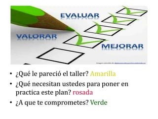 • ¿Qué le pareció el taller? Amarilla
• ¿Qué necesitan ustedes para poner en
practica este plan? rosada
• ¿A que te comprometes? Verde
 