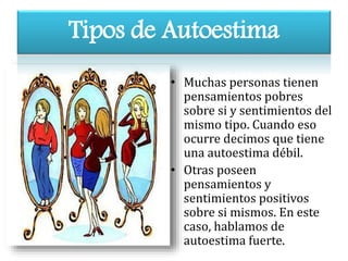 Tipos de Autoestima
• Muchas personas tienen
pensamientos pobres
sobre si y sentimientos del
mismo tipo. Cuando eso
ocurre decimos que tiene
una autoestima débil.
• Otras poseen
pensamientos y
sentimientos positivos
sobre si mismos. En este
caso, hablamos de
autoestima fuerte.
 
