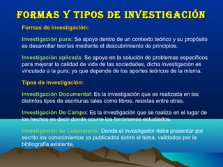 Formas Y TIPos de InvesTIgacIón
Formas de investigación:

Investigación pura: Se apoya dentro de un contexto teórico y su propósito
es desarrollar teorías mediante el descubrimiento de principios.

Investigación aplicada: Se apoya en la solución de problemas específicos
para mejorar la calidad de vida de las sociedades, dicha investigación es
vinculada a la pura; ya que depende de los aportes teóricos de la misma.

Tipos de investigación:

Investigación Documental: Es la investigación que es realizada en los
distintos tipos de escrituras tales como libros, resistas entre otras.

Investigación De Campo: Es la investigación que se realiza en el lugar de
los hechos es decir donde ocurre los fenómenos estudiados.

Investigación de Laboratorio: Donde el investigador debe presentar por
escrito los conocimientos ya publicados sobre el tema, validados por la
bibliografía existente.
 