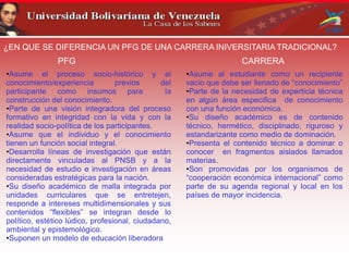 ¿EN QUE SE DIFERENCIA UN PFG DE UNA CARRERA INIVERSITARIA TRADICIONAL?
PFG CARRERA
•Asume el proceso socio-histórico y el
conocimiento/experiencia previos del
participante como insumos para la
construcción del conocimiento.
•Parte de una visión integradora del proceso
formativo en integridad con la vida y con la
realidad socio-política de los participantes.
•Asume que el individuo y el conocimiento
tienen un función social integral.
•Desarrolla líneas de investigación que están
directamente vinculadas al PNSB y a la
necesidad de estudio e investigación en áreas
consideradas estratégicas para la nación.
•Su diseño académico de malla integrada por
unidades curriculares que se entretejen,
responde a intereses multidimensionales y sus
contenidos “flexibles” se integran desde lo
político, estético lúdico, profesional, ciudadano,
ambiental y epistemológico.
•Suponen un modelo de educación liberadora
•Asume al estudiante como un recipiente
vacio que debe ser llenado de “conocimiento”
•Parte de la necesidad de experticia técnica
en algún área especifica de conocimiento
con una función económica.
•Su diseño académico es de contenido
técnico, hermético, disciplinado, riguroso y
estandarizante como medio de dominación.
•Presenta el contenido técnico a dominar o
conocer en fragmentos aislados llamados
materias.
•Son promovidas por los organismos de
“cooperación económica internacional” como
parte de su agenda regional y local en los
países de mayor incidencia.
 