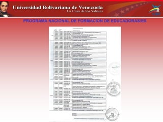 PROGRAMA NACIONAL DE FORMACION DE EDUCADORAS/ES
 