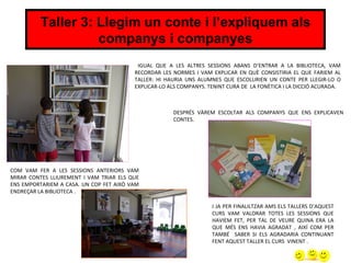Taller 3: Llegim un conte i l’expliquem als
                    companys i companyes
                                          IGUAL QUE A LES ALTRES SESSIONS ABANS D’ENTRAR A LA BIBLIOTECA, VAM
                                         RECORDAR LES NORMES I VAM EXPLICAR EN QUÈ CONSISTIRIA EL QUE FARIEM AL
                                         TALLER: HI HAURIA UNS ALUMNES QUE ESCOLLIRIEN UN CONTE PER LLEGIR-LO O
                                         EXPLICAR-LO ALS COMPANYS. TENINT CURA DE LA FONÈTICA I LA DICCIÓ ACURADA.



                                                      DESPRÉS VÀREM ESCOLTAR ALS COMPANYS QUE ENS EXPLICAVEN
                                                      CONTES.




COM VAM FER A LES SESSIONS ANTERIORS VAM
MIRAR CONTES LLIUREMENT I VAM TRIAR ELS QUE
ENS EMPORTARIEM A CASA. UN COP FET AIXÒ VAM
ENDREÇAR LA BIBLIOTECA .

                                                                    I JA PER FINALILTZAR AMS ELS TALLERS D’AQUEST
                                                                    CURS VAM VALORAR TOTES LES SESSIONS QUE
                                                                    HAVIEM FET, PER TAL DE VEURE QUINA ERA LA
                                                                    QUE MÉS ENS HAVIA AGRADAT , AIXÍ COM PER
                                                                    TAMBÉ SABER SI ELS AGRADARIA CONTINUANT
                                                                    FENT AQUEST TALLER EL CURS VINENT .
 