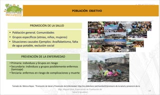 Mgs. Miguel Silva, Especialista de Promoción de
Salud e Igualdad
POBLACIÓN OBJETIVO
PREVENCIÓN DE LA ENFERMEDAD
PROMOCIÓN DE LA SALUD
Tomado de: Mónica Reyes “Promoción de Salud y Prevención de Enfermedad. http://es.slideshare.net/monika22/promocin-de-la-salud-y-prevencin-de-la
• Primaria: individuos y Grupos en riesgo
• Secundaria: individuos y grupos posiblemente enfermos
(tamizaje)
• Terciaria: enfermos en riesgo de complicaciones y muerte
14
 