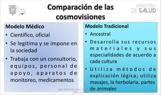 Modelo Médico
• Científico, oficial
• Se legitima y se impone en
la sociedad
• Trabaja con un consultorio,
equipos, personal de
a p o y o , a p a r a t o s d e
monitoreo, medicamentos
Modelo Tradicional
• Ancestral
• Desarrolla sus recursos
m a t e r i a l e s y s u s
especialidades de acuerdo a
cada cultura
• U t i l i z a m é t o d o s d e
explicación lógica; utiliza
masajes, la herbolaria, partes
de animalesMgs. Miguel Silva, Especialista de Promoción de
Salud e Igualdad
24
 