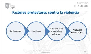 Mgs. Miguel Silva, Especialista de Promoción de
Salud e Igualdad
41
FACTORES
PROTECTORES
Institucionale
s, sociales y
culturales
FamiliaresIndividuales
 