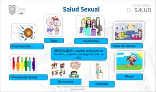 Mgs. Miguel Silva, Especialista de Promoción de
Salud e Igualdad
57
SEXUALIDAD: aspecto central del ser
humano, presente a lo largo de toda su
vida.
Identidades
Orientación Sexual
Sexo
Roles de Género
Placer
Intimidad
Reproducción:
Se expresa
 