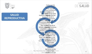 Mgs. Miguel Silva, Especialista de Promoción de
Salud e Igualdad
60
Implica que las
personas puedan
tener una vida
sexual satisfactoria
y segura, la
capacidad de tener
hijos y la libertad
de decidir si
quieren tenerlos,
cuándo y con qué
frecuencia.
Está implícito el
derecho de
hombres y mujeres
de estar
informados y tener
acceso a métodos
anticonceptivos de
su preferencia que
sean seguros,
eficaces, asequibles
y aceptables, y el
derecho a acceder
a servicios de salud
adecuados que
permitan a la mujer
llevar a término su
embarazo y dar a
luz de forma segura.
Se ocupa de los
procesos, funciones
y sistemas
reproductivos en
todas las etapas de
la vida. Su objetivo
es permitir a los
hombres y a las
mujeres disfrutar
de una vida sexual
responsable,
satisfactoria y
segura, así como la
capacidad y
libertad de decidir
si tener hijos,
cuándo y con qué
SALUD
REPRODUCTIVA
 