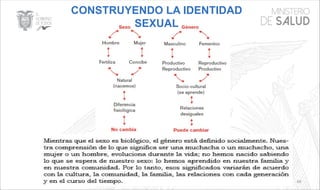Mgs. Miguel Silva, Especialista de Promoción de
Salud e Igualdad
66
CONSTRUYENDO LA IDENTIDAD
SEXUAL
 