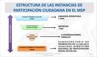 Mgs. Miguel Silva, Especialista de Promoción de
Salud e Igualdad
81
Consejo Ciudadano Sectorial de
Salud
UNIDADES OPERATIVAS
( 1839)
DISTRITOS
(140)
9 COORDINACIONES
ZONALES
S U B S E C R E T A R I A D E
PROMOCION DE LA SALUD E
I G U A L D A D ( D I R E C C I Ó N
NACIONAL DE PARTICIPACIÓN
SOCIAL EN SALUD)
 