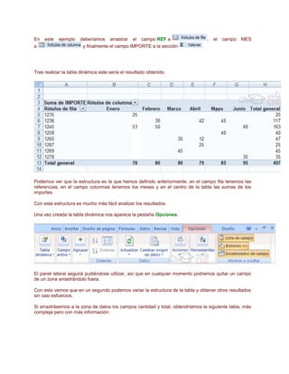 En
a

este

ejemplo

deberíamos arrastrar el campo REF a
y finalmente el campo IMPORTE a la sección

,

el

campo

MES

.

Tras realizar la tabla dinámica este sería el resultado obtenido.

Podemos ver que la estructura es la que hemos definido anteriormente, en el campo fila tenemos las
referencias, en el campo columnas tenemos los meses y en el centro de la tabla las sumas de los
importes.
Con esta estructura es mucho más fácil analizar los resultados.
Una vez creada la tabla dinámica nos aparece la pestaña Opciones:

El panel lateral seguirá pudiéndose utilizar, así que en cualquier momento podremos quitar un campo
de un zona arrastrándolo fuera.
Con esto vemos que en un segundo podemos variar la estructura de la tabla y obtener otros resultados
sin casi esfuerzos.
Si arrastrásemos a la zona de datos los campos cantidad y total, obtendríamos la siguiente tabla, más
compleja pero con más información:

 