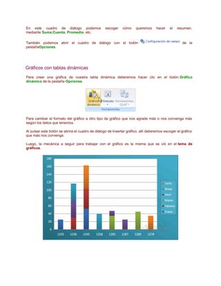 En este cuadro de diálogo podemos
mediante Suma,Cuenta, Promedio, etc.

escoger

cómo

queremos

También podemos abrir el cuadro de diálogo con el botón
pestañaOpciones.

hacer

el

resumen,

de la

Gráficos con tablas dinámicas
Para crear una gráfica de nuestra tabla dinámica deberemos hacer clic en el botón Gráfico
dinámico de la pestaña Opciones.

Para cambiar el formato del gráfico a otro tipo de gráfico que nos agrade más o nos convenga más
según los datos que tenemos.
Al pulsar este botón se abrirá el cuadro de diálogo de Insertar gráfico, allí deberemos escoger el gráfico
que más nos convenga.
Luego, la mecánica a seguir para trabajar con el gráfico es la misma que se vió en el tema de
gráficos.

 