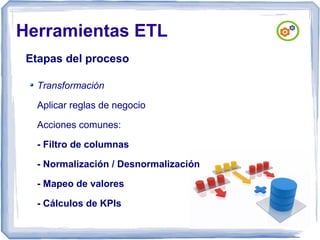 Herramientas ETL
Etapas del proceso
Transformación
Aplicar reglas de negocio
Acciones comunes:
- Filtro de columnas
- Normalización / Desnormalización
- Mapeo de valores
- Cálculos de KPIs

 