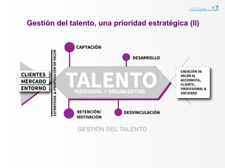 Gestión del talento, una prioridad estratégica (II)




               GESTIÓN DEL TALENTO
 