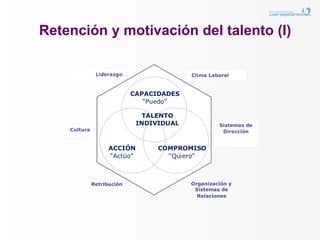 Retención y motivación del talento (I)
 