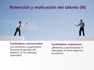 Retención y motivación del talento (III)




Facilitadores estructurales:   Facilitadores impulsores:
¿La estructura organizativa    ¿Medimos y gestionamos el
favorece la gestión del        liderazgo, el clima laboral y
talento? ¿Y las políticas      la cultura?
salariales?
 
