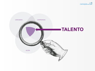 TALENTO
 