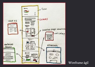 Taller talk - Site/blog 2.0