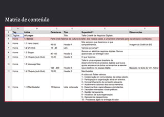 Taller talk - Site/blog 2.0