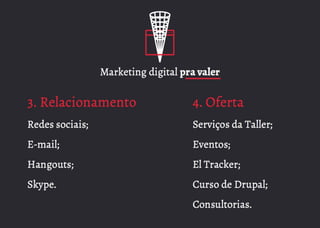 Taller talk - Site/blog 2.0