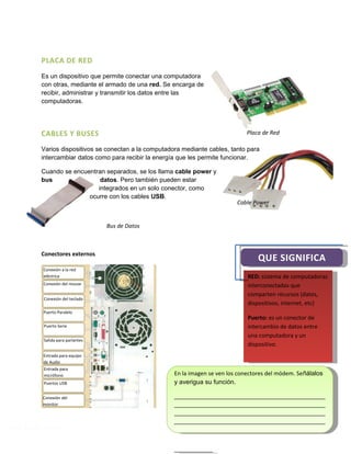 Prof. Martín Ferreyra
PLACA DE RED
Es un dispositivo que permite conectar una computadora
con otras, mediante el armado de una red. Se encarga de
recibir, administrar y transmitir los datos entre las
computadoras.
CABLES Y BUSES
Varios dispositivos se conectan a la computadora mediante cables, tanto para
intercambiar datos como para recibir la energía que les permite funcionar.
Cuando se encuentran separados, se los llama cable power y
bus datos. Pero también pueden estar
integrados en un solo conector, como
ocurre con los cables USB.
Conectores externos
Placa de Red
Cable Power
Bus de Datos
Conexión a la red
eléctrica
Conexión del mouse
Conexión del teclado
Puerto Paralelo
Puerto Serie
Salida para parlantes
Entrada para equipo
de Audio
Entrada para
micrófono
Puertos USB
Conexión del
monitor
RED: sistema de computadoras
interconectadas que
comparten recursos (datos,
dispositivos, internet, etc)
Puerto: es un conector de
intercambio de datos entre
una computadora y un
dispositivo.
RED: sistema de computadoras
interconectadas que
comparten recursos (datos,
dispositivos, internet, etc)
Puerto: es un conector de
intercambio de datos entre
una computadora y un
dispositivo.
QUE SIGNIFICAQUE SIGNIFICA
En la imagen se ven los conectores del módem. Señálalos
y averigua su función.
___________________________________________
___________________________________________
___________________________________________
___________________________________________
___________
En la imagen se ven los conectores del módem. Señálalos
y averigua su función.
___________________________________________
___________________________________________
___________________________________________
___________________________________________
___________
 