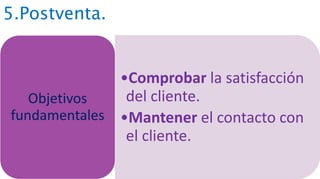 5.Postventa.
•Comprobar la satisfacción
del cliente.
•Mantener el contacto con
el cliente.
Objetivos
fundamentales
 