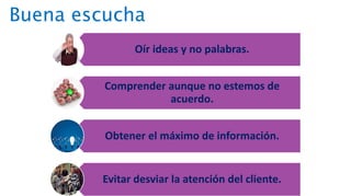 Buena escucha
Oír ideas y no palabras.
Comprender aunque no estemos de
acuerdo.
Obtener el máximo de información.
Evitar desviar la atención del cliente.
 