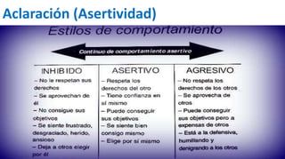 Aclaración (Asertividad)
 