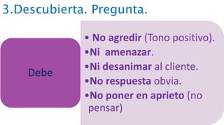 3.Descubierta. Pregunta.
• No agredir (Tono positivo).
•Ni amenazar.
•Ni desanimar al cliente.
•No respuesta obvia.
•No poner en aprieto (no
pensar)
Debe
 