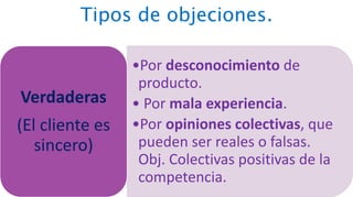 Tipos de objeciones.
•Por desconocimiento de
producto.
• Por mala experiencia.
•Por opiniones colectivas, que
pueden ser reales o falsas.
Obj. Colectivas positivas de la
competencia.
Verdaderas
(El cliente es
sincero)
 