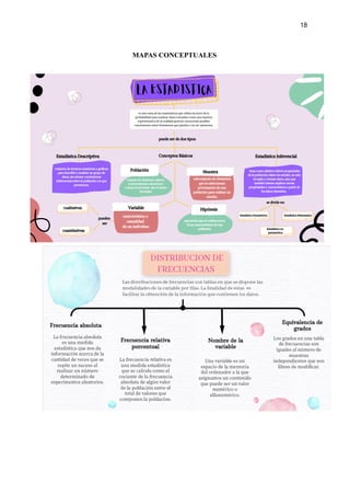 18
MAPAS CONCEPTUALES
 