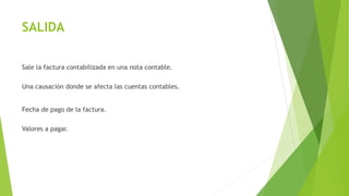 SALIDA
Sale la factura contabilizada en una nota contable.
Una causación donde se afecta las cuentas contables.
Fecha de pago de la factura.
Valores a pagar.
 