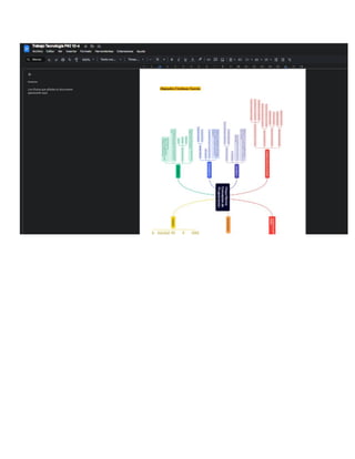 Taller Tecnología Conceptos Basicos De programacion