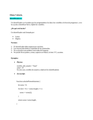 Eliana Valencia.
Identificadores:
Un identificador esel nombre que los programadores les dan a las variables a la hora de programar; esto
les ayuda a identificar fácil y rápido las variables.
¿De qué está hecho?
Un identificador está formado por:
• Letras.
• Dígitos.
Normas:
1- El identificador debe empezarpor una letra.
2- Las mayúsculasdeben ir separadasde las minúsculas.
3- No se pueden usar palabras reservadas del lenguaje
4- No puede llevar puntos,comas, espaciosen blanco,la letra “ñ” y acentos.
Ejemplos:
• Phyton:
nombre_del_usuario = "Juan"
edad = 25
En este caso, nombre de usuario y edad son los identificadores
• Javascript:
function calcularPromedio(notas) {
let suma = 0;
for (let i = 0; i < notas.length; i++) {
suma += notas[i];
}
return suma / notas.length;
}
 