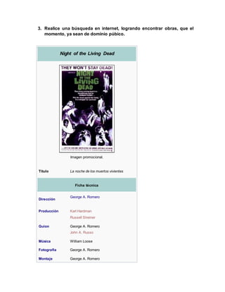 3. Realice una búsqueda en internet, logrando encontrar obras, que el
momento, ya sean de dominio púbico.
Night of the Living Dead
Imagen promocional.
Título La noche de los muertos vivientes
Ficha técnica
Dirección
 George A. Romero
Producción Karl Hardman
Russell Streiner
Guion George A. Romero
John A. Russo
Música William Loose
Fotografía George A. Romero
Montaje George A. Romero
 