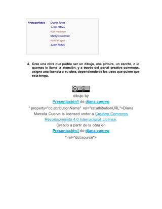 Protagonistas Duane Jones
Judith O'Dea
Karl Hardman
Marilyn Eastman
Keith Wayne
Judith Ridley
4. Cree una obra que podría ser un dibujo, una pintura, un escrito, o lo
quemas le llame la atención, y a través del portal creative commons,
asigne una licencia a su obra, dependiendo de los usos que quiere que
esta tenga.
dibujo by
Presentación1 de diana cuervo
" property="cc:attributionName" rel="cc:attributionURL">Diana
Marcela Cuervo is licensed under a Creative Commons
Reconocimiento 4.0 Internacional License.
Creado a partir de la obra en
Presentación1 de diana cuervo
" rel="dct:source">
 