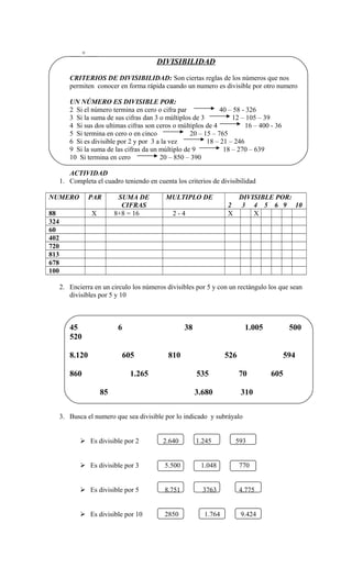 ___ × ___
DIVISIBILIDAD
CRITERIOS DE DIVISIBILIDAD: Son ciertas reglas de los números que nos
permiten conocer en forma rápida cuando un numero es divisible por otro numero
UN NÚMERO ES DIVISIBLE POR:
2 Si el número termina en cero o cifra par 40 – 58 - 326
3 Si la suma de sus cifras dan 3 o múltiplos de 3 12 – 105 – 39
4 Si sus dos ultimas cifras son ceros o múltiplos de 4 16 – 400 - 36
5 Si termina en cero o en cinco 20 – 15 – 765
6 Si es divisible por 2 y por 3 a la vez 18 – 21 – 246
9 Si la suma de las cifras da un múltiplo de 9 18 – 270 – 639
10 Si termina en cero 20 – 850 – 390
ACTIVIDAD
1. Completa el cuadro teniendo en cuenta los criterios de divisibilidad
NUMERO PAR SUMA DE
CIFRAS
MULTIPLO DE DIVISIBLE POR:
2 3 4 5 6 9 10
88 X 8+8 = 16 2 - 4 X X
324
60
402
720
813
678
100
2. Encierra en un circulo los números divisibles por 5 y con un rectángulo los que sean
divisibles por 5 y 10
45 6 38 1.005 500
520
8.120 605 810 526 594
860 1.265 535 70 605
85 3.680 310
3. Busca el numero que sea divisible por lo indicado y subráyalo
 Es divisible por 2 2.640 1.245 593
 Es divisible por 3 5.500 1.048 770
 Es divisible por 5 8.751 3763 4.775
 Es divisible por 10 2850 1.764 9.424
 