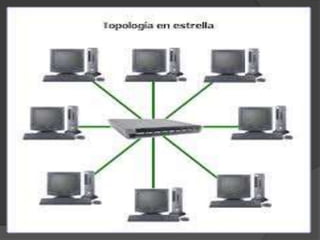 Taller teorico eric vargas