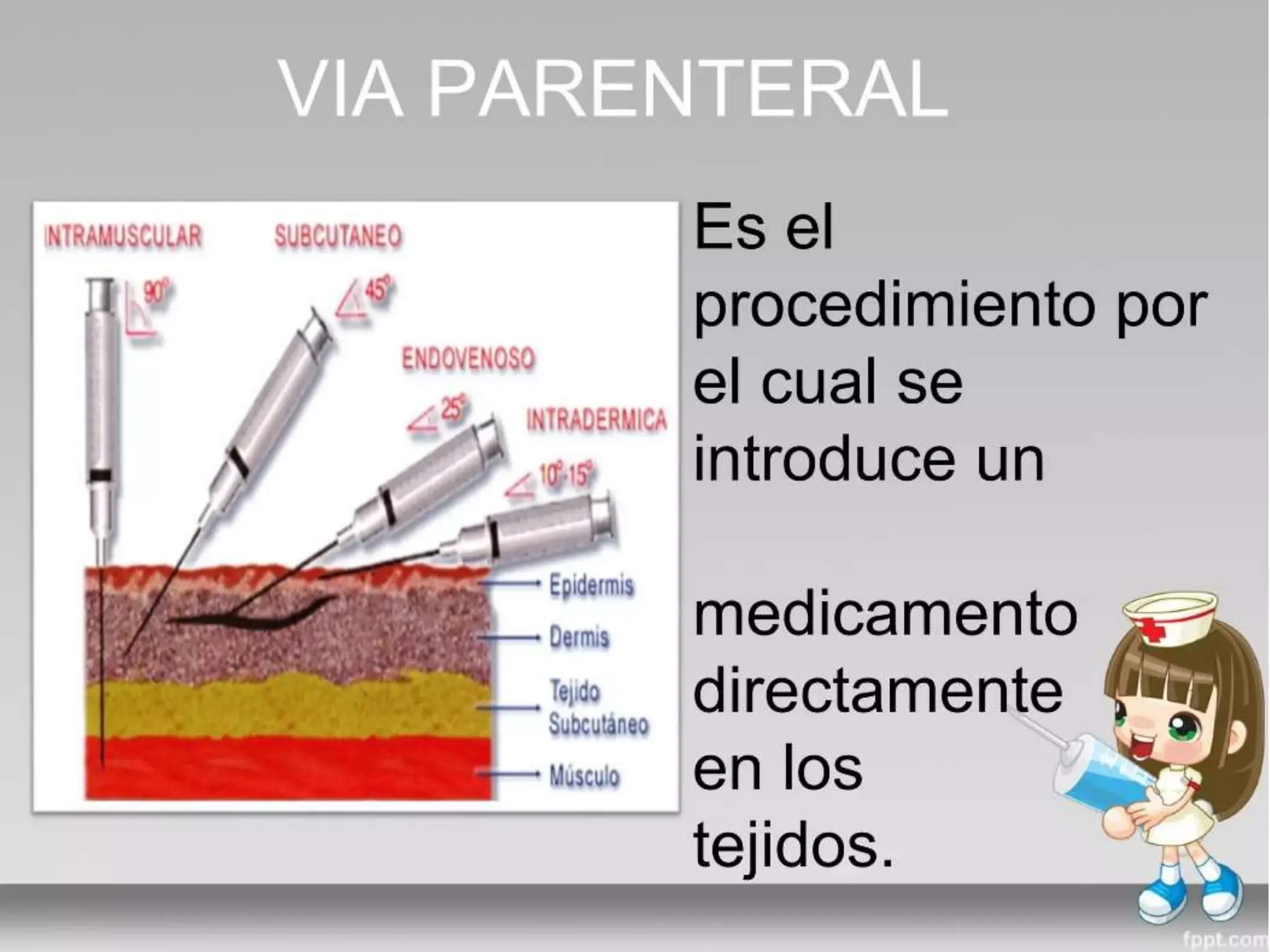 TALLER TEORICO-PRACTICO VIA DE ADMINISTRACION PARENTERAL.pptx