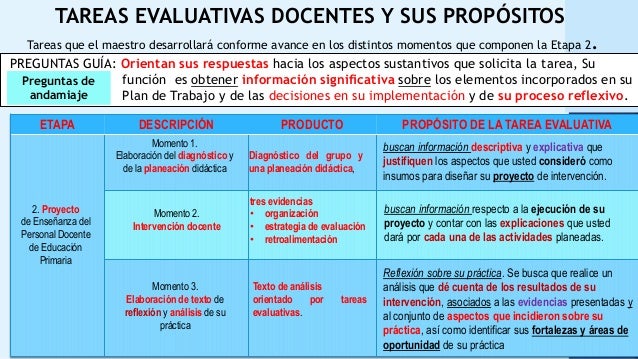 preguntas y respuestas nivel primaria preguntas sobre tareas preguntas y respuestas de software preguntas y respuestas nivel primaria preguntas sobre tareas preguntas y respuestas de software
