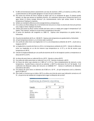 9. Si 200 cm3 de benceno llenan exactamente una taza de aluminio a 40°C y el sistema se enfría a 18°C,
¿cuánto benceno (a 18°C) puede agregarse a la taza sin que se derrame?
10. Dos trozos de mineral de hierro caliente se dejan caer en un recipiente de agua. El sistema queda
aislado y se deja que alcance el equilibrio térmico. ¿Es realmente cierto que el mineral de hierro y el
agua tienen la misma energía térmica? ¿Es necesariamente cierto que ambos tienen la misma
temperatura? Explique la repuesta.
11. Señale con claridad la diferencia entre energía térmica y temperatura.
12. Si se coloca una flama debajo de un termómetro de mercurio en cristal, la columna de mercurio primero
cae y luego se eleva. Explique ese hecho.
13. ¿Hasta qué punto es eficaz nuestro sentido del tacto como un medio para juzgar la temperatura? ¿El
objeto “más caliente” siempre es el que tiene la temperatura más alta?
14. El punto de ebullición del tungsteno es 5900 ºC. Expresa esta temperatura en grados kelvin y
Fahrenheit.
15. El punto de ebullición del O2 es –182.86 ºC. Expresa esta temperatura en grados kelvin y Fahrenheit.
16. ¿A qué temperatura tienen tc y tf el mismo valor numérico?
17. Una varilla de cobre tiene una longitud de 1.2 m a una temperatura ambiente de 18 ºC. ¿Cuál será su
longitud a 84 ºC?
18. La longitud de un puente de hierro es 34 m a la temperatura ambiente de 18 ºC. Calcular la diferencia
entre sus longitudes en un día de invierno cuya temperatura es –6 ºC y un día de verano cuya
temperatura es 40 ºC.
19. Calcular la longitud dilatada por una varilla de aluminio de 42 cm de longitud cuando su temperatura se
eleva de 45 ºC a 10 ºC.
20. Un disco de acero tiene un radio de 20 cm a 10 ºC. Calcular su área a 85 ºC.
21. Una esfera de vidrio pirex tiene un radio de 5 cm a 5 ºC. Calcular el volumen a 68 ºC.
22. Un frasco de vidrio cuyo volumen es 1 000 cm3
a 0 ºC se llena completamente de mercurio a esta
temperatura. Cuando frasco y mercurio se calientan a 100 ºC se derraman 15.2 cm3
de líquido. Si el
coeficiente de dilatación cúbica del mercurio es 0.000182 ºC–1
. Calcula el coeficiente de dilatación
volumétrico del vidrio.
23. Una platina de acero tiene un diámetro de 8 500 cm a 10 ºC. ¿A qué temperatura será su diámetro
igual a 8 508 cm?
24. Para medir un terreno que se halla a 30 ºC se utiliza una cinta de acero cuya indicación correcta es a 0
ºC. ¿A qué error de medida de la longitud dará origen la dilatación de la cinta?
 