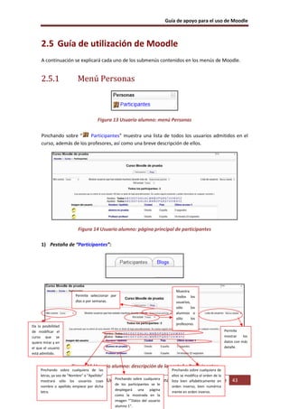 Guía de apoyo para el uso de Moodle



     2.5 Guía de utilización de Moodle
     A continuación se explicará cada uno de los submenús contenidos en los menús de Moodle.


     2.5.1              Menú Personas



                                   Figura 13 Usuario alumno: menú Personas

     Pinchando sobre “     Participantes” muestra una lista de todos los usuarios admitidos en el
     curso, además de los profesores, así como una breve descripción de ellos.




                        Figura 14 Usuario alumno: página principal de participantes

     1) Pestaña de “Participantes”:




                                                                             Muestra
                       Permite seleccionar por                               :todos los
                       días o por semanas.                                   usuarios,
                                                                             sólo      los
                                                                             alumnos o
                                                                             sólo      los
                                                                             profesores.
Da la posibilidad
de modificar el                                                                                       Permite
curso que se                                                                                          mostrar    los
quiere mirar y en                                                                                     datos con más
el que el usuario                                                                                     detalle.
está admitido.


                     Figura 15 Usuario alumno: descripción de la pestaña Participantes
     Pinchando sobre cualquiera de las                                  Pinchando sobre cualquiera de
     letras, ya sea de “Nombre” o “Apellido”                            ellos se modifica el orden de la
                                             Pinchando sobre cualquiera
     mostrará sólo los usuarios cuyo - Universidad de Oviedo | Ana Teresa González de Felipe
                                  EUITIO                                lista bien alfabéticamente en      43
                                             de los participantes se le
     nombre o apellido empiece por dicha                                orden inverso, bien numérica
                                             desplegará una página
     letra.                                                             mente en orden inverso.
                                             como la mostrada en la
                                             imagen “”Datos del usuario
                                             alumno 1”.
 