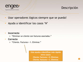 o Primero el contexto
o Al final el desencadenador
Incorrecto
 “Verificar la exportación de un archivo de novedades.”
Correcto
 “Exportación. Novedades. Exportar”
Desencadenador
Contexto
Lineamientos
Título
 
