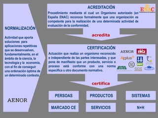 ACREDITACIÓN
                            Procedimiento mediante el cual un Organismo autorizado (en
                            España ENAC) reconoce formalmente que una organización es
                            competente para la realización de una determinada actividad de
                            evaluación de la conformidad.
NORMALIZACIÓN
                                                          acredita
Actividad que aporta
soluciones para
aplicaciones repetitivas
que se desenvuelven,
                                                       CERTIFICACIÓN
fundamentalmente, en el     Actuación que realiza un organismo reconocido
ámbito de la ciencia, la    e independiente de las partes interesadas, y que
tecnología y la economía,   pone de manifiesto que un producto, servicio o
con el fin de conseguir     proceso está conforme con una norma
una ordenación óptima de    especifica u otro documento normativo.
un determinado contexto.

                                                          certifica


                                PERSOAS                  PRODUCTOS                   SISTEMAS

                              MARCADO CE                  SERVICIOS                     N+H
 