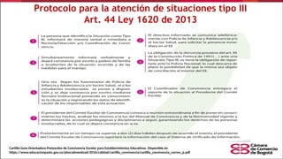 TALLER TIPOLOGÍA I-II Y III LEY 1620 EN COLOMBIA | PPTX