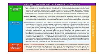 TALLER, TODAS Y TODOS CONTRA EL ACOSO ESCOLAR EXPOSICIÓN.pptx