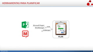 22PMPeople© 2016
HERRAMIENTAS PARA PLANIFICAR
 