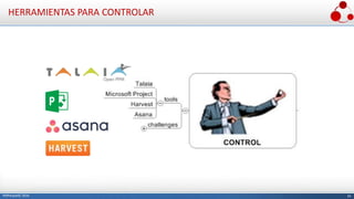 34PMPeople© 2016
HERRAMIENTAS PARA CONTROLAR
 