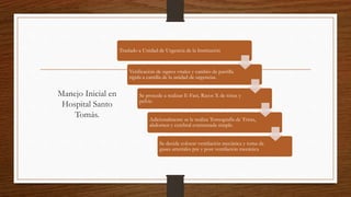 Manejo Inicial en
Hospital Santo
Tomás.
Traslado a Unidad de Urgencia de la Institución
Verificación de signos vitales y cambio de parrilla
rígida a camilla de la unidad de urgencias.
Se procede a realizar E-Fast, Rayos X de tórax y
pelvis.
Adicionalmente se le realiza Tomografía de Tórax,
abdomen y cerebral contrastada simple.
Se decide colocar ventilación mecánica y toma de
gases arteriales pre y post ventilación mecánica
 